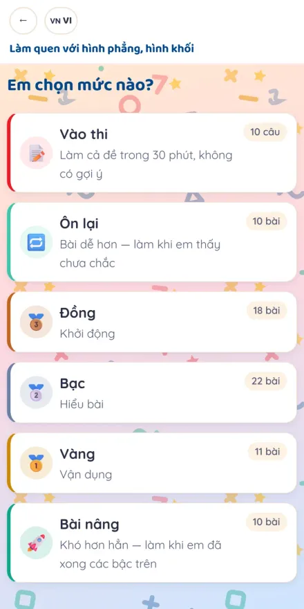 Màn hình Ôn Luyện: Luyện tập