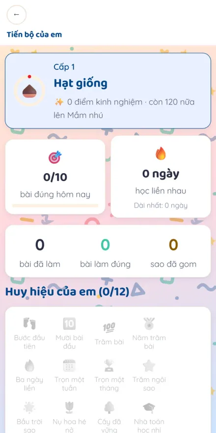 Màn hình Ôn Luyện: Mục ⭐ Tiến bộ